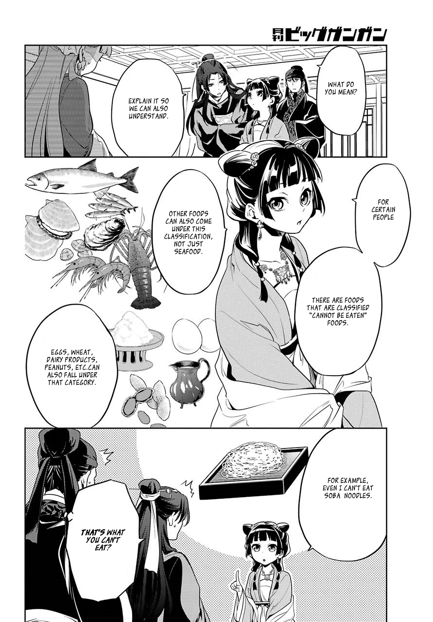 The Apothecary Diaries, Chapter 8 image 21